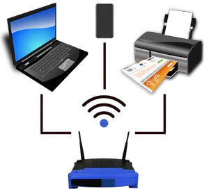 Aide informatique à SECURITY-CLIC Saint-Sever 40500